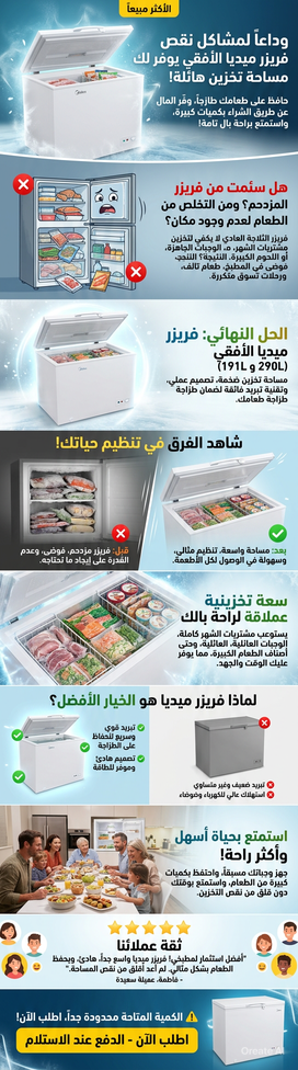 CONGELATEURS MIDEA